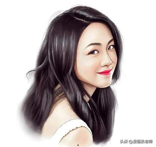 1明星头像,揭秘明星头像背后的故事