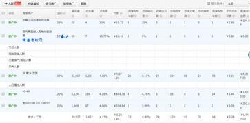 头条中怎么做淘宝客,头条教你如何高效生成淘宝客内容